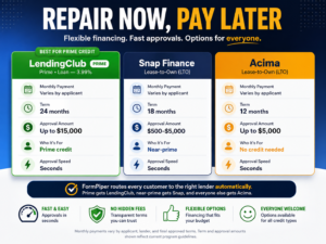 Auto Repair Financing